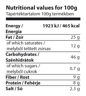 Nutritional values for butter flavored popcorn