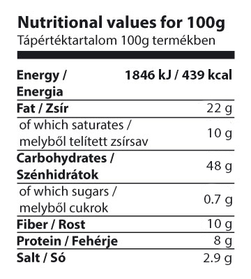 Nutritional values for butter flavored popcorn